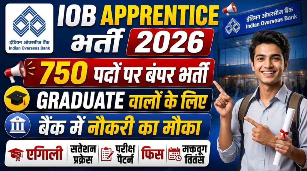 IOB Apprentice Recruitment 2026