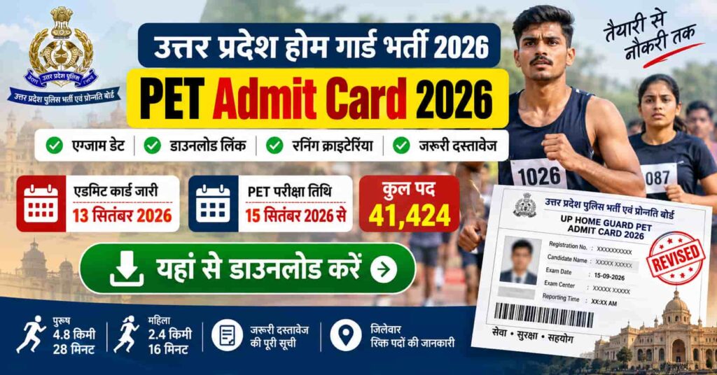 UP Home Guard PET Admit Card 2026