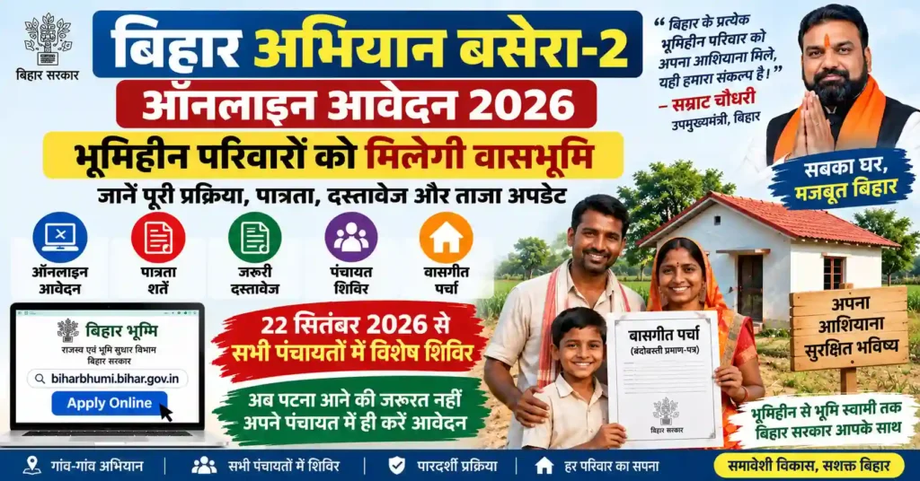 Bihar Abhiyan Basera Online Apply 2026