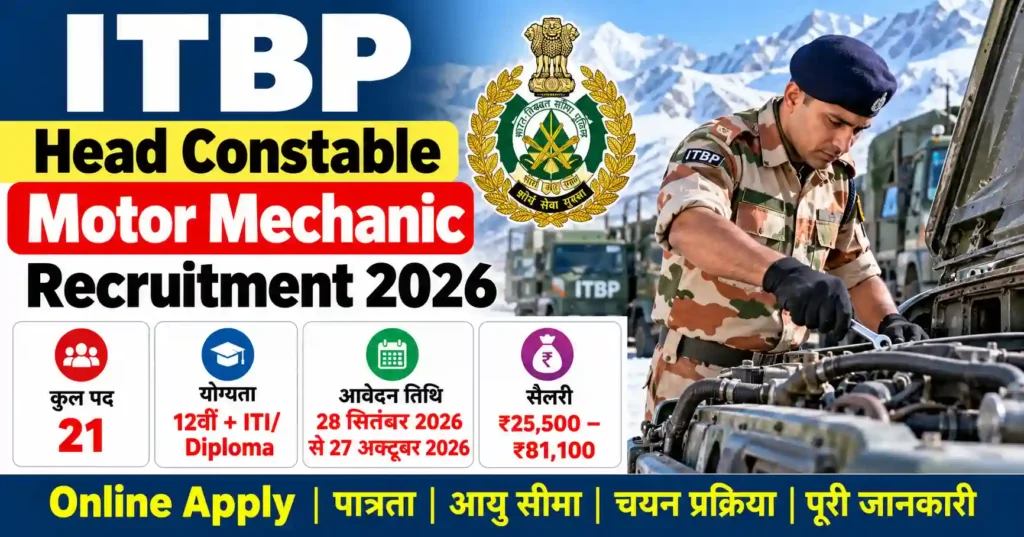 ITBP Head Constable Motor Mechanic Recruitment 2026: