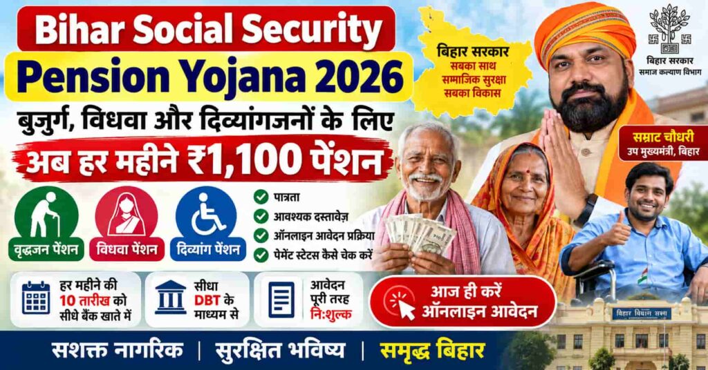Bihar Social Security Pension Yojana 2026